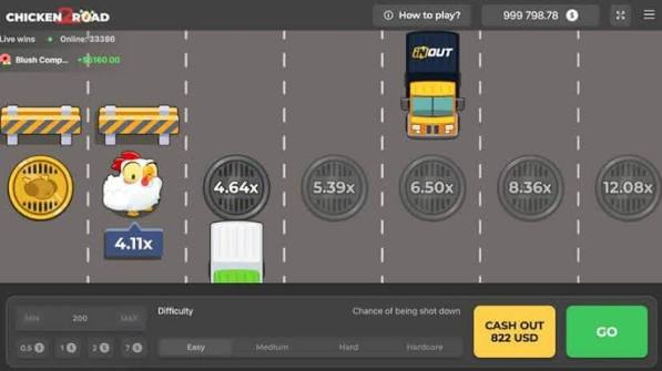 Descubre la Diversión de jugar Chicken Road -628482322